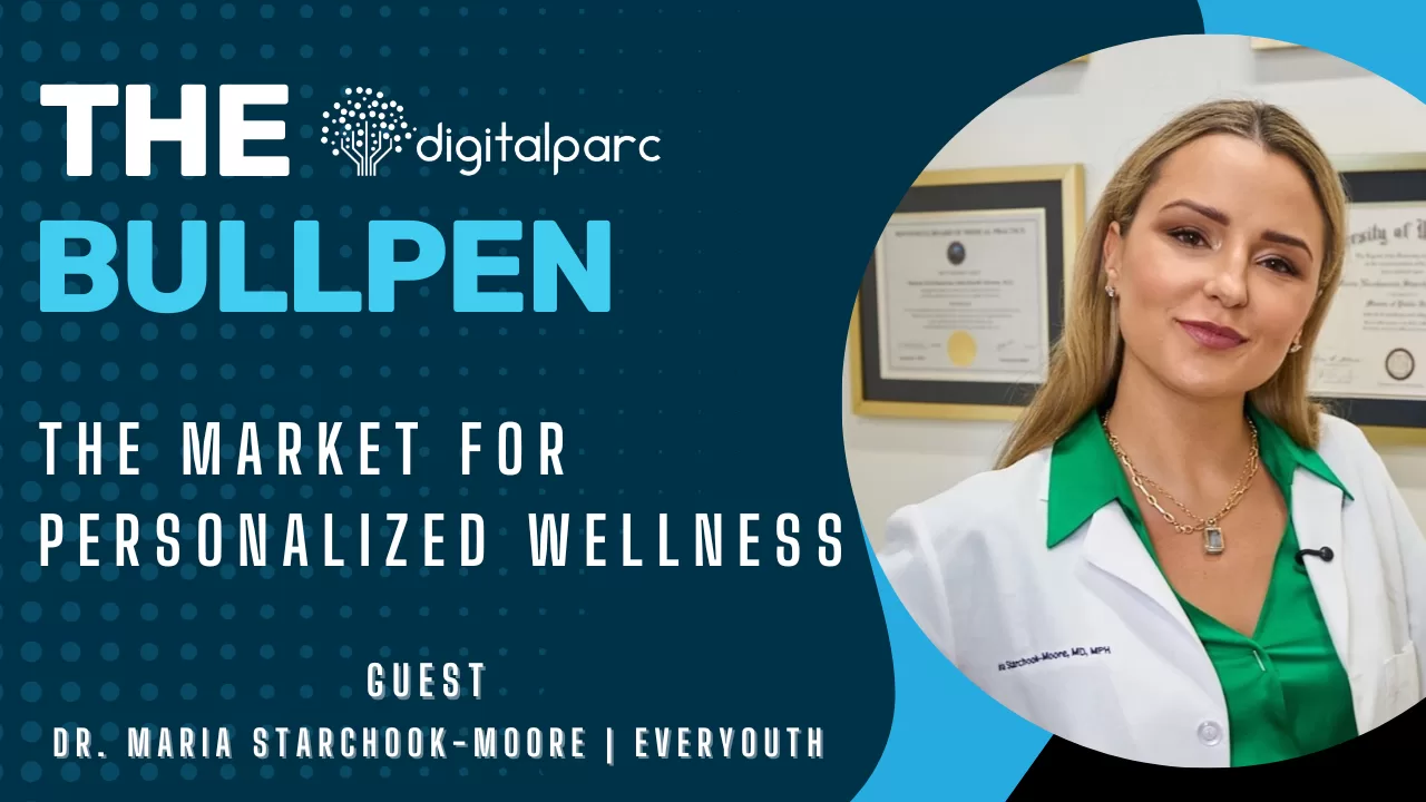 The Market for Personalized Wellness