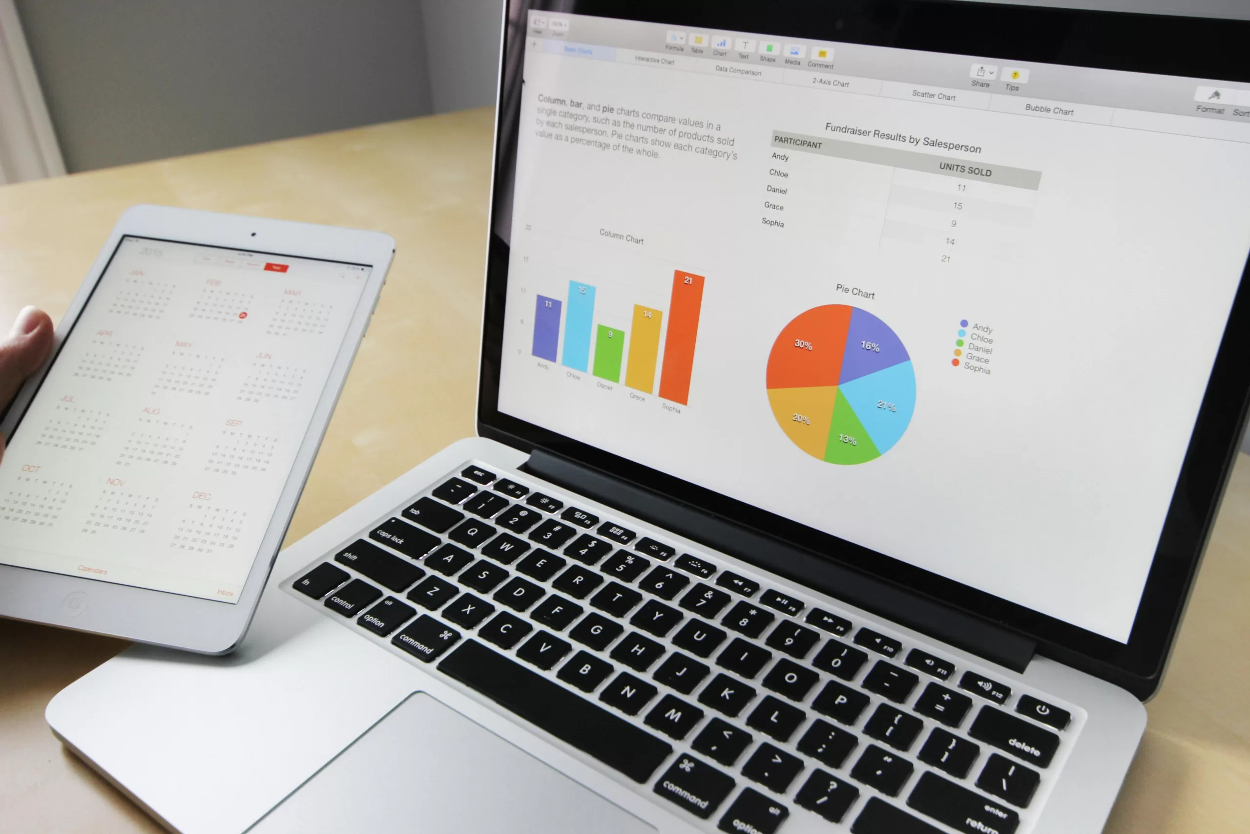 What Our 2027 SEO Predictions Mean For Your Business
