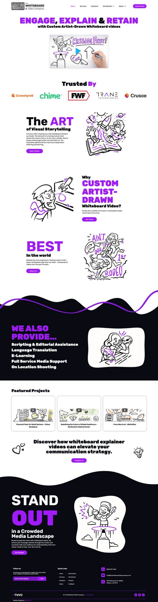 Whiteboard Video Company
