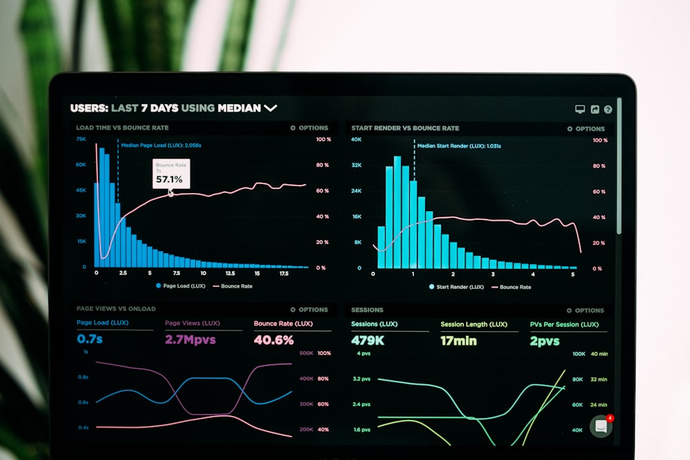 We'll Turn Your Marketing Into a Repeatable Growth Engine